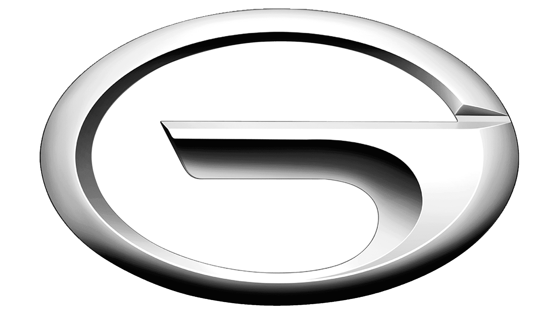 Выкуп GAC Trumpchi